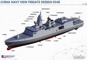 China to build Type 054B frigates and other new warships in 2021: rumor