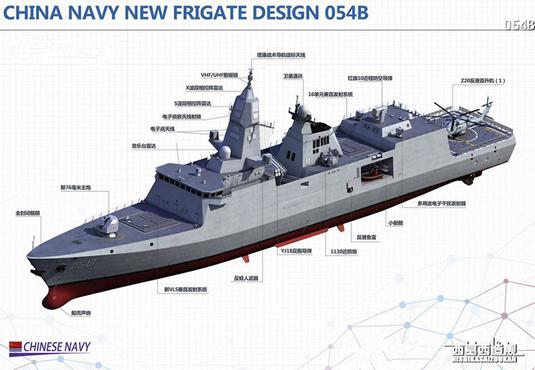 China's Type 054B Next-Gen Frigate Under Construction?, 52% OFF